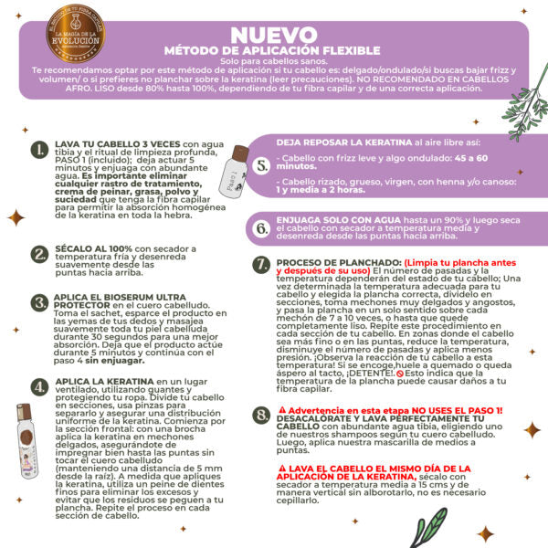 KIT KERATINA RITUAL BOTÁNICO