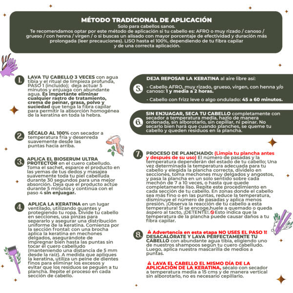 KIT KERATINA RITUAL BOTÁNICO